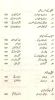 rashid/kehtihay index2